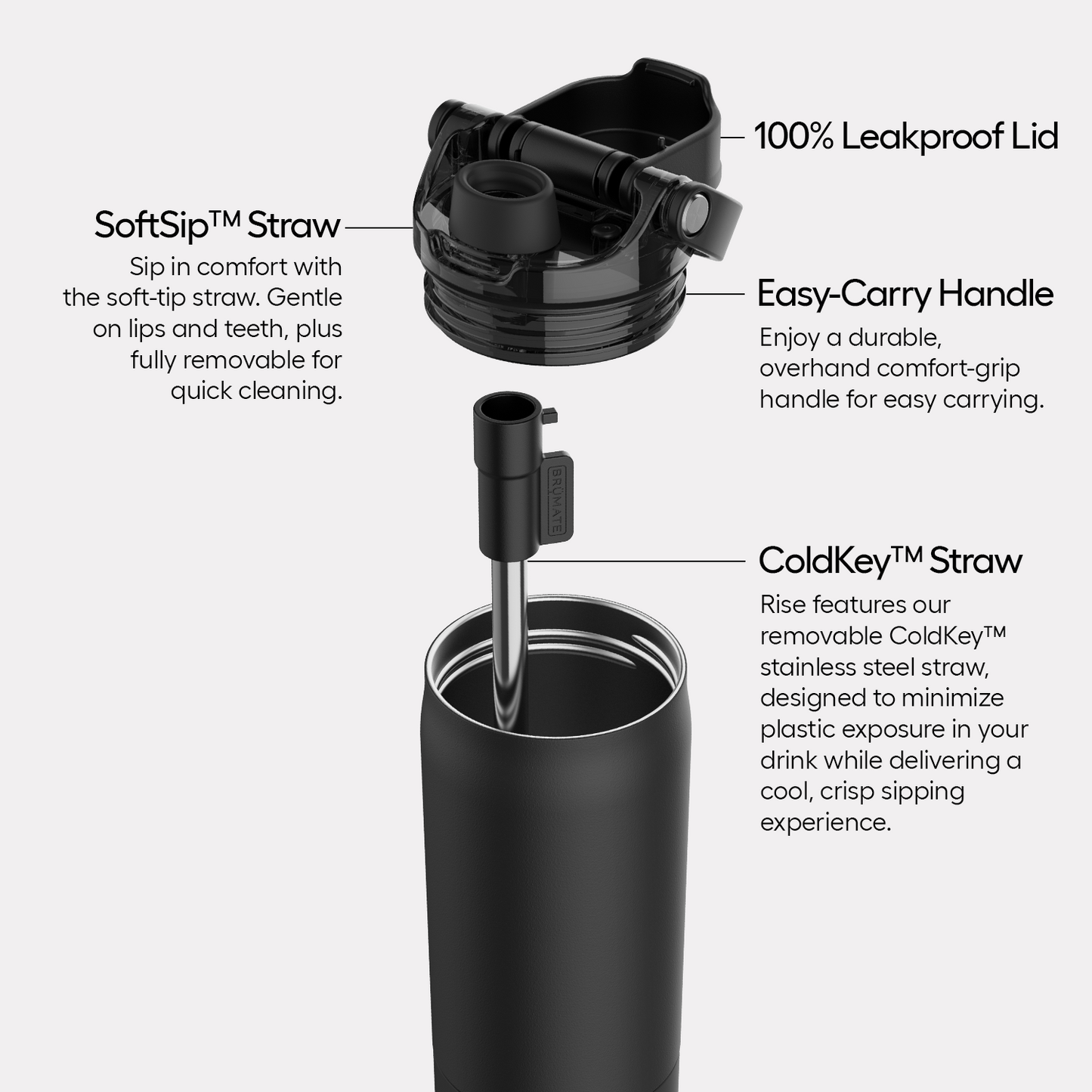 rise-25oz-k4 Rise-PDP-AltImage_2.png